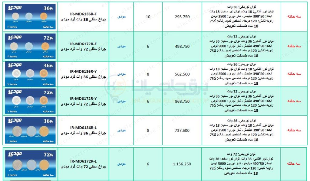 لیست قیمت محصولات مودی