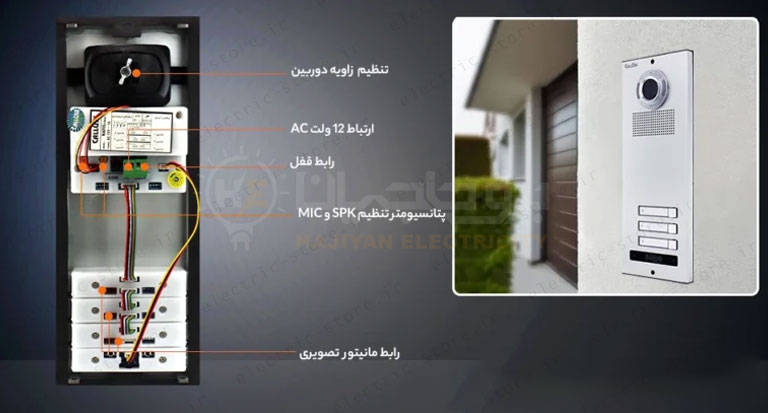 پنل آیفون تصویری کالیوز مدل نفیس 3 واحدی